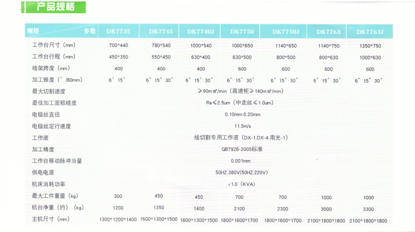 1634720535581767.jpg 20191121160972947294.jpg